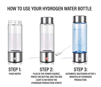 Hydro Invigorate Bottle