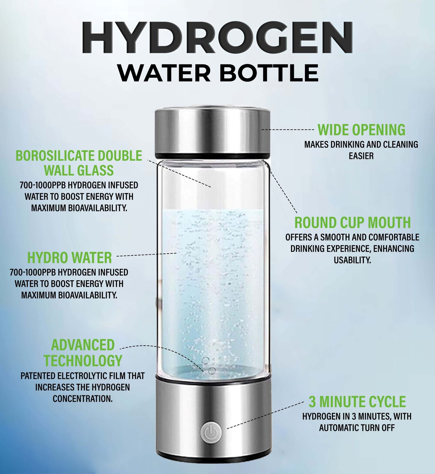 Hydro Invigorate Bottle